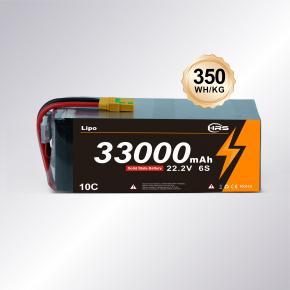 350WH/KG  33000mAh